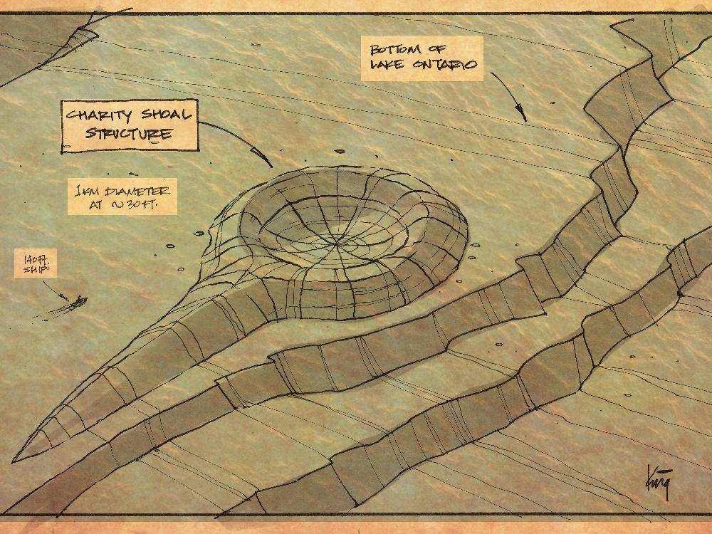 Bermuda Triangle