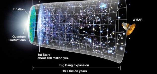 universe