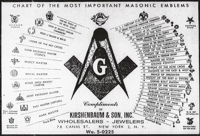 Strange secret societies – The Freemasons